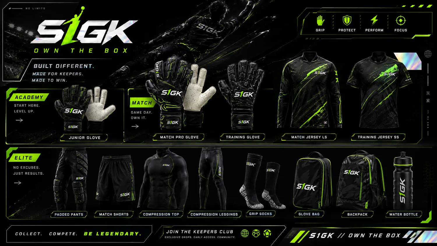 S1GK product range
